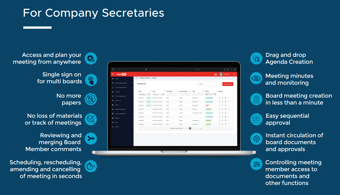 for company secretaries